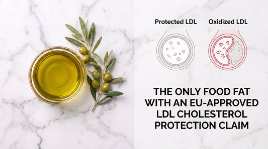 High-polyphenol extra virgin olive oil with Protected LDL and Oxidized LDL artery diagrams showing EU-approved cholesterol protection claim