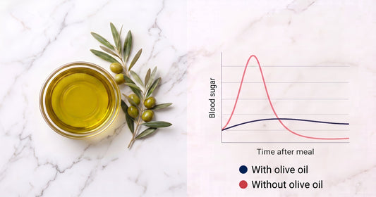 High-polyphenol extra virgin olive oil bowl with olive branch beside graph showing flattened post-meal blood sugar curve with olive oil versus sharp spike without